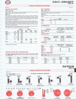1975 ESSO Car Care Guide 1- 109.jpg
